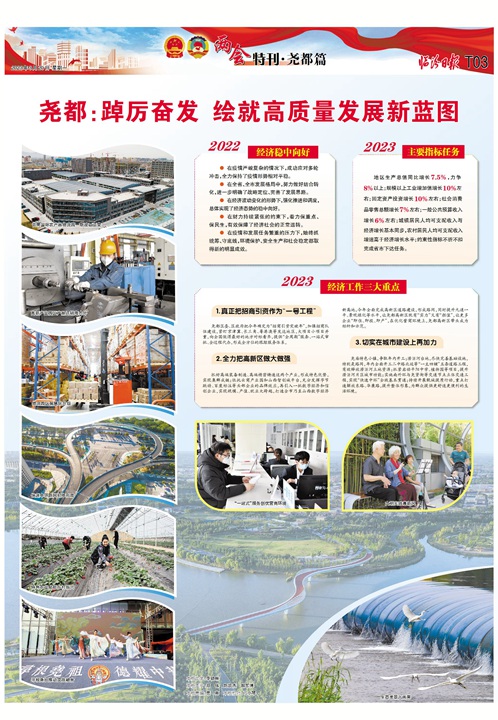 堯都：踔厲奮發 繪就高質量發展新藍圖